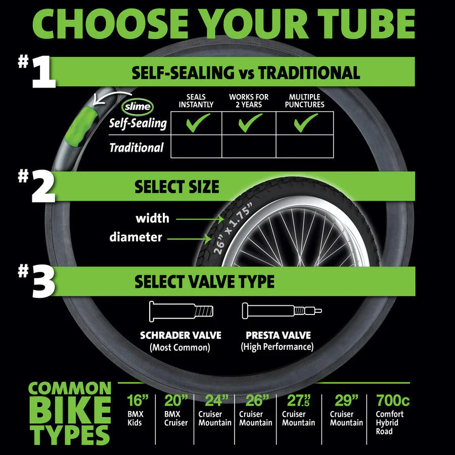 2x Slime Smart Self-Sealing Bicycle Inner Tube | 24 x 1.75-2.125" | Schrader Valve - Image 4