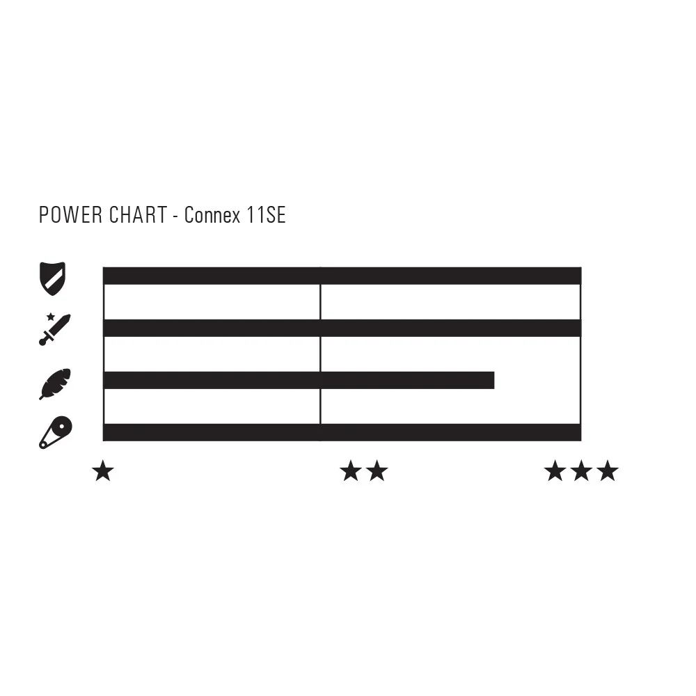 Connex 11SE 11 Speed 1/2" x 11/128" 124 Link MTB Road E-Bike Bicycle Chain - Image 4