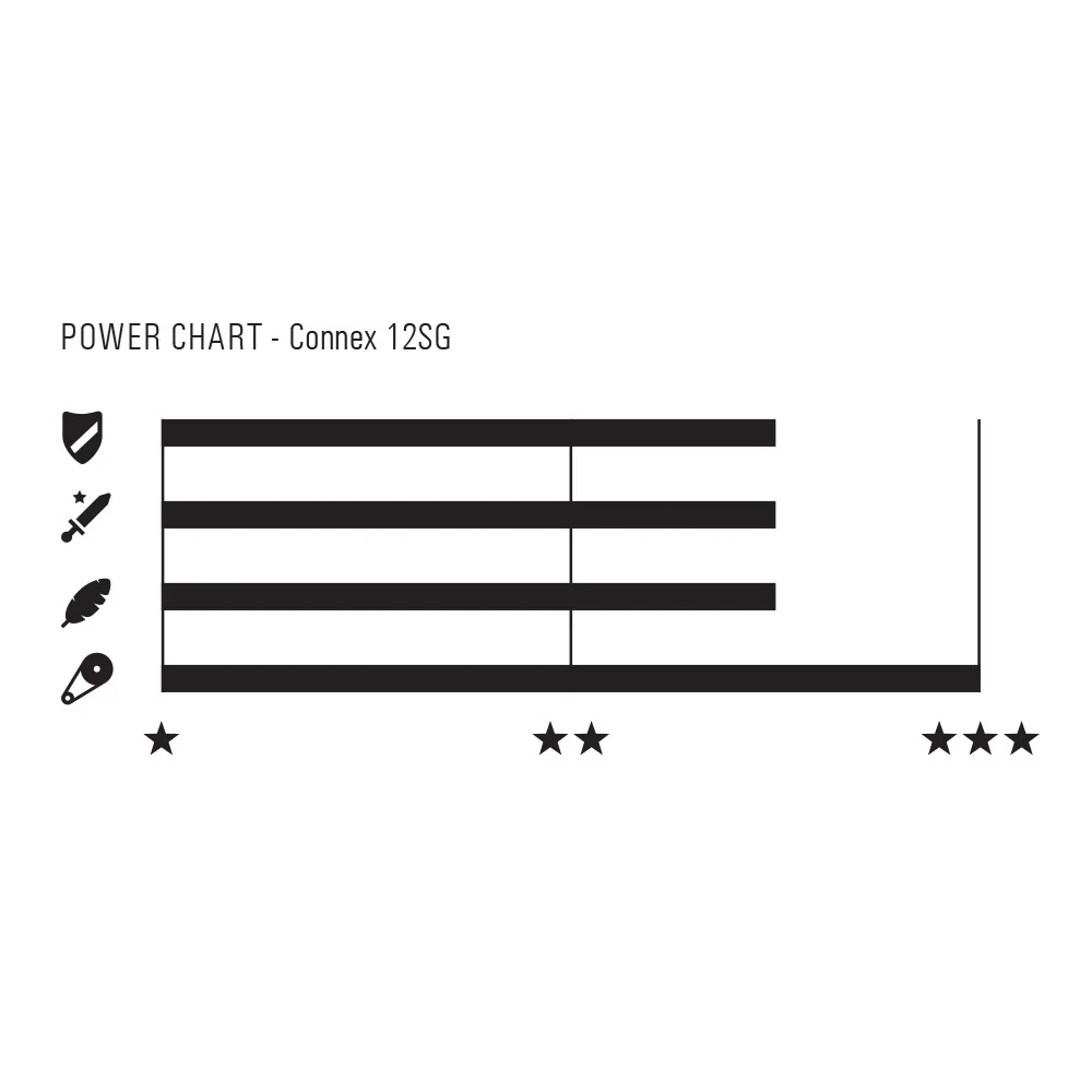 Connex 12S0 12 Speed 1/2" x 1 1/128" 126 Link MTB Road Bicycle Chain - Image 2