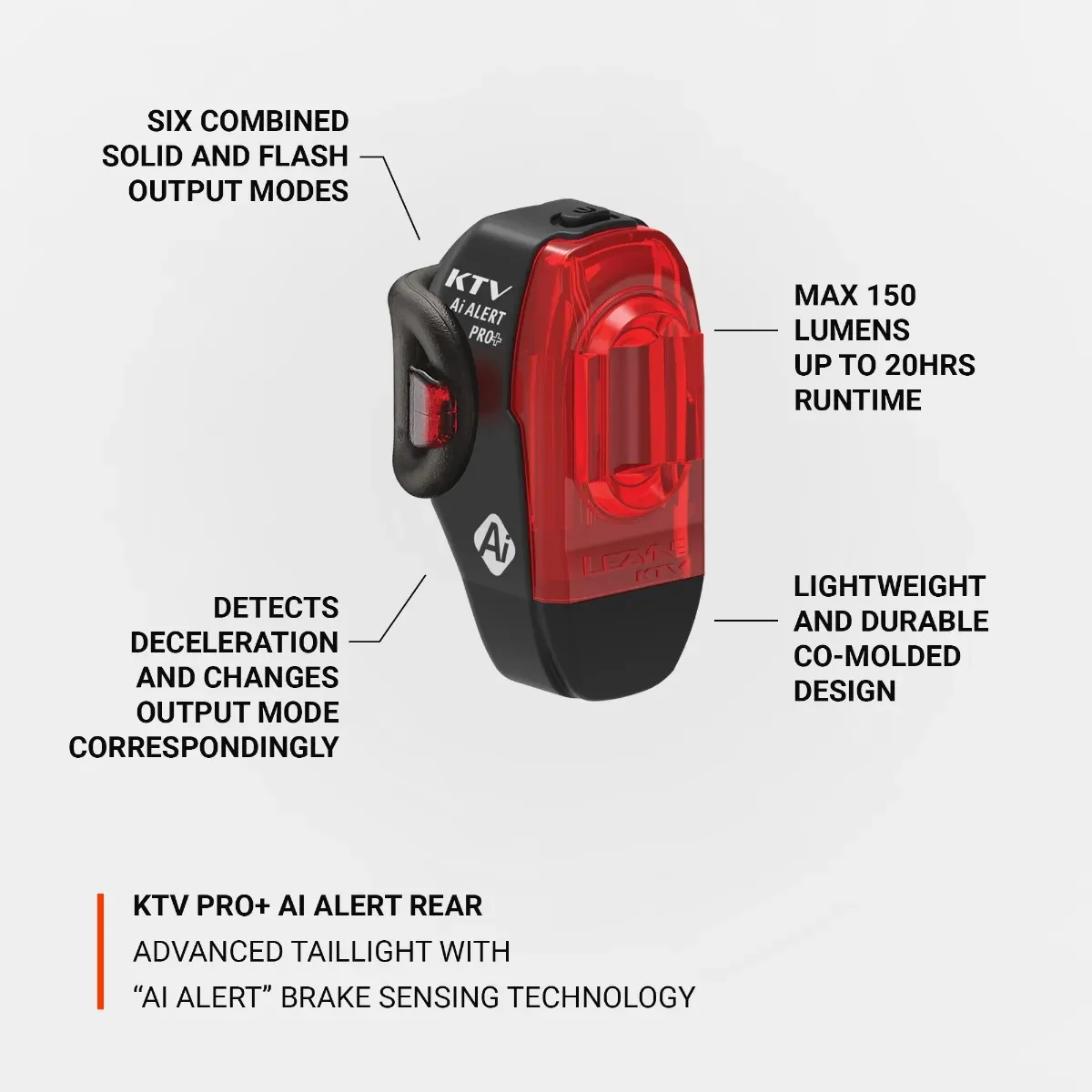 Lezyne KTV Pro+ Ai Alert Rear Bicycle Light - Image 3